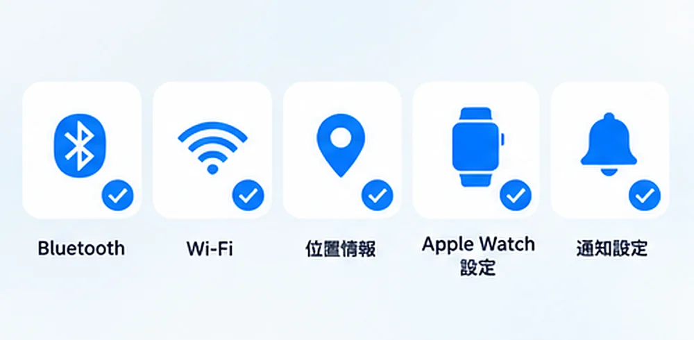 Apple Watchの通知がこない場合の確認項目
